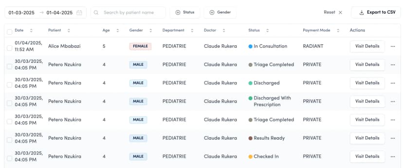 Visit & Patient Management